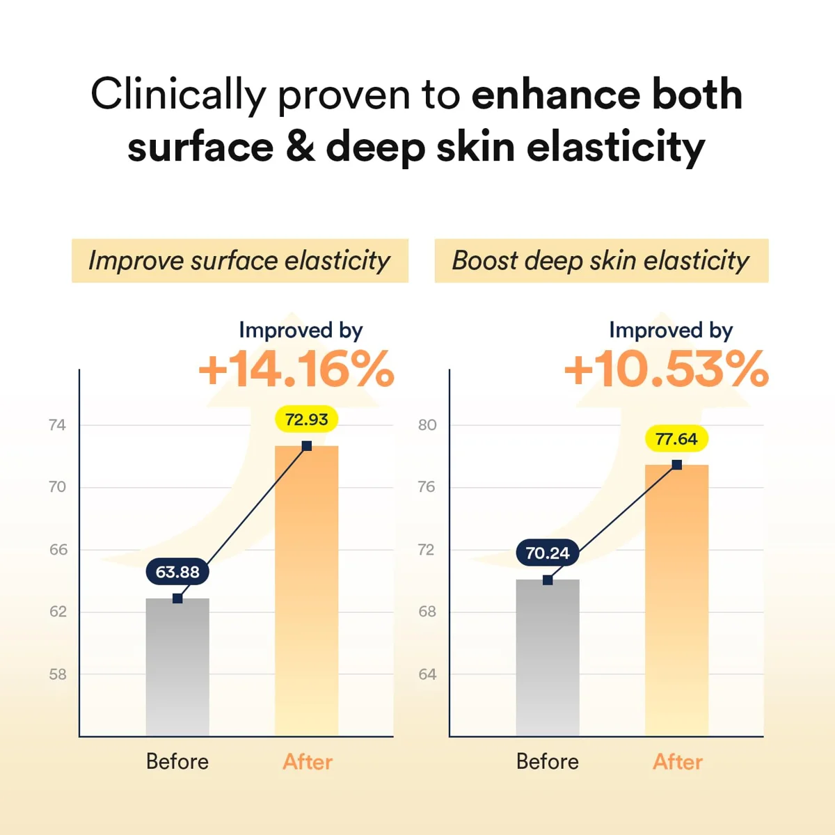 Abib Glow Collagen Mask Glutathione Film 4 Sheet Masks