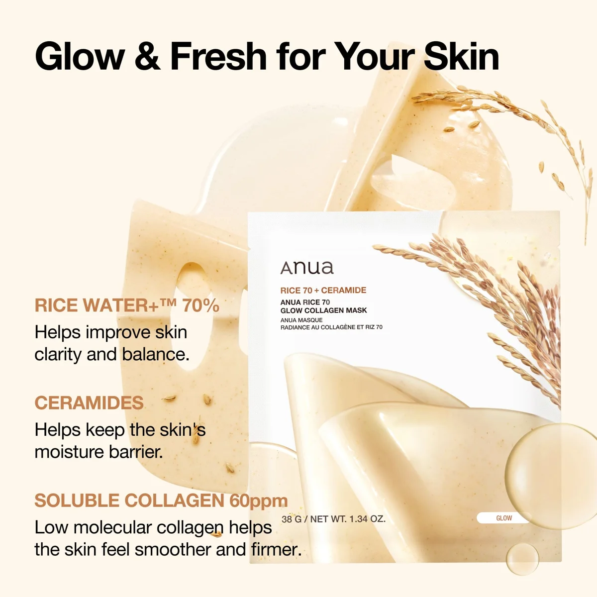 Anua Rice 70 Glow Collagen Mask 4 pcs