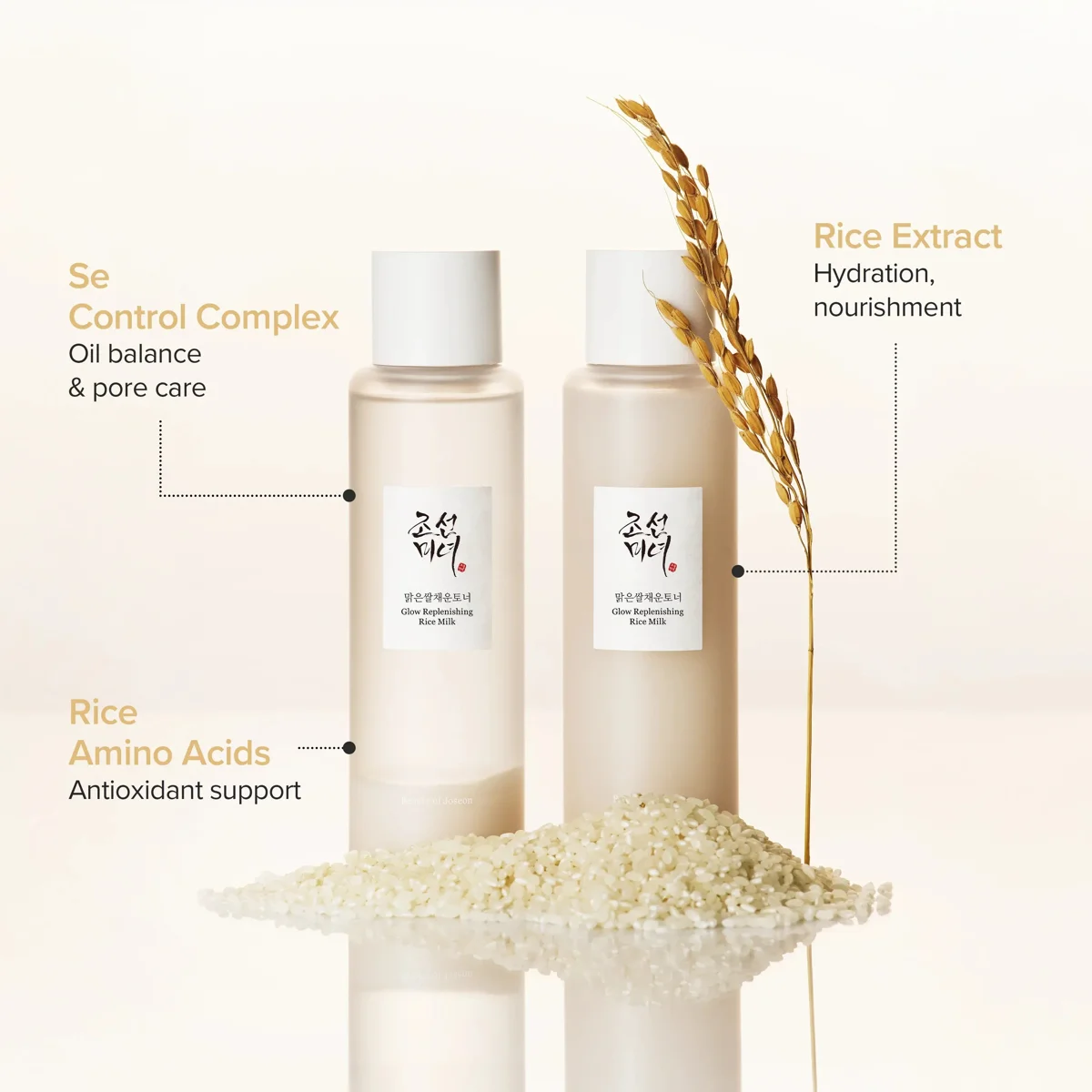 Beauty of Joseon Glow Replenishing Rice Milk 150 ml