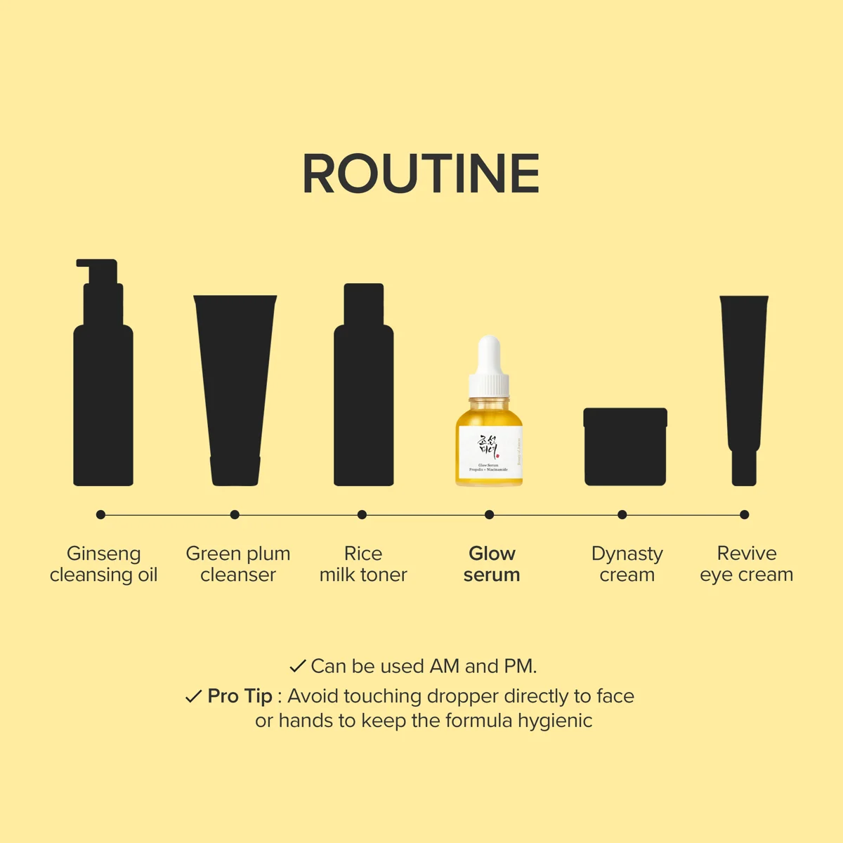 Beauty of Joseon Glow Serum: Propolis + Niacinamide 30 ml