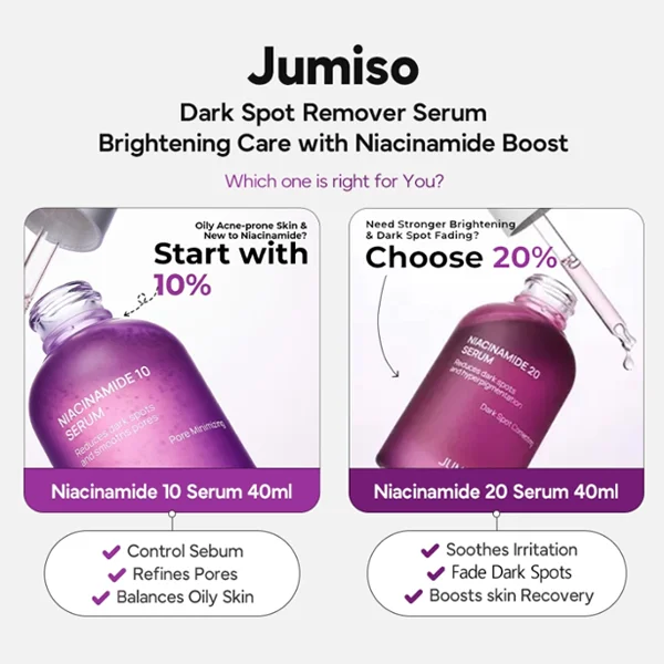 Jumiso Niacinamide 10 Serum 40 ml