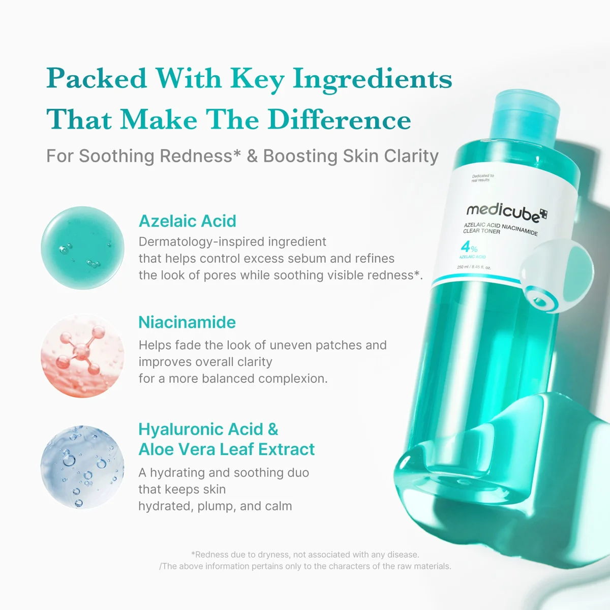 Medicube Azelaic Acid Niacinamide Clear Toner 250 ml