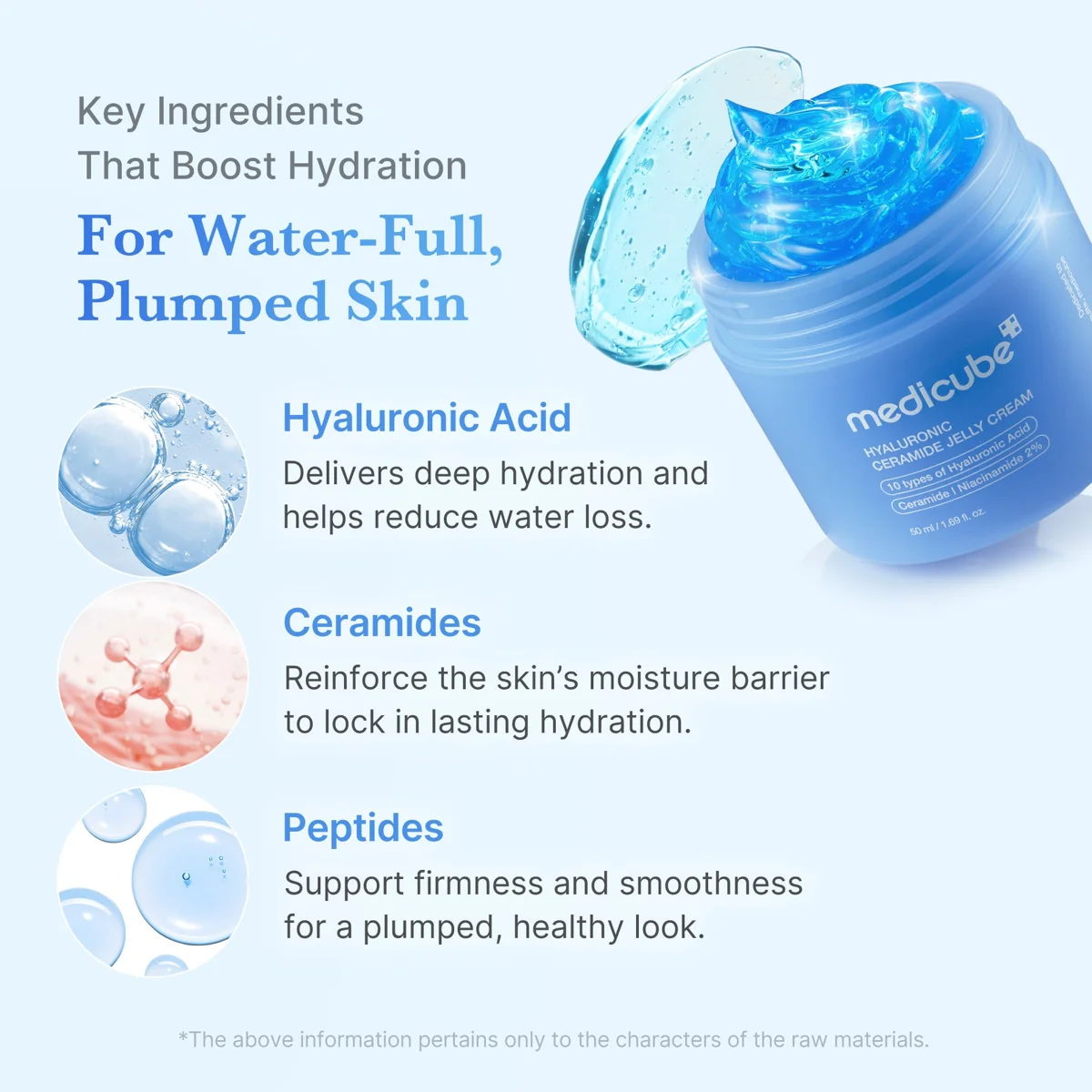 Medicube Hyaluronic Ceramide Jelly Cream 50 ml