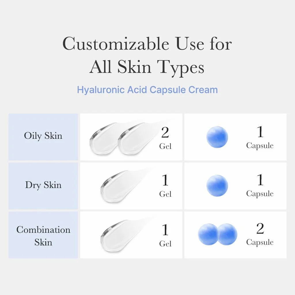 Medicube Hyaluronic Moisturizing Capsule Cream 50 ml