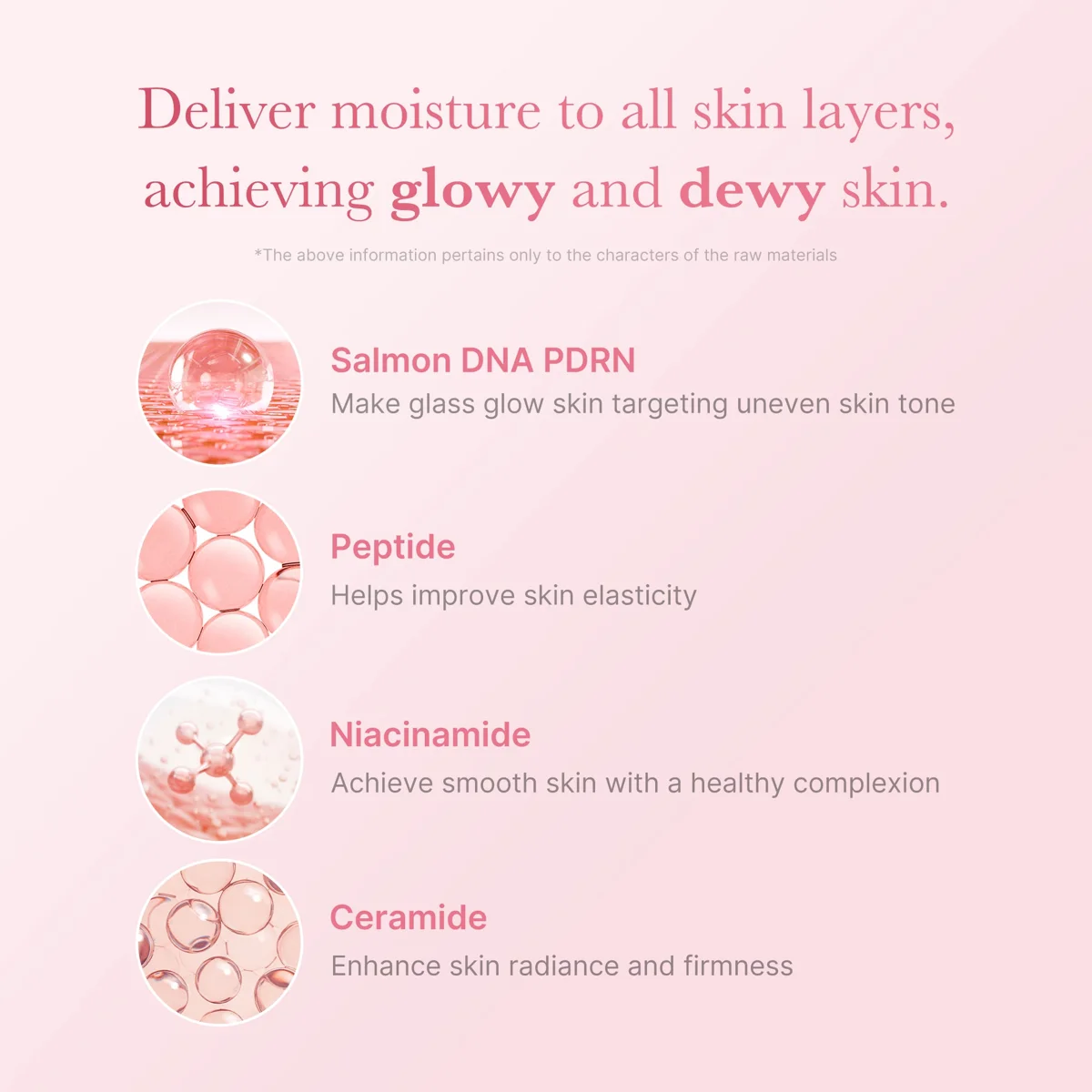 Medicube PDRN Pink Niacinamide Milky Toner 150 ml