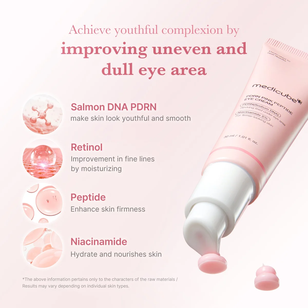 Medicube PDRN Pink Peptide Eye Cream 30 ml