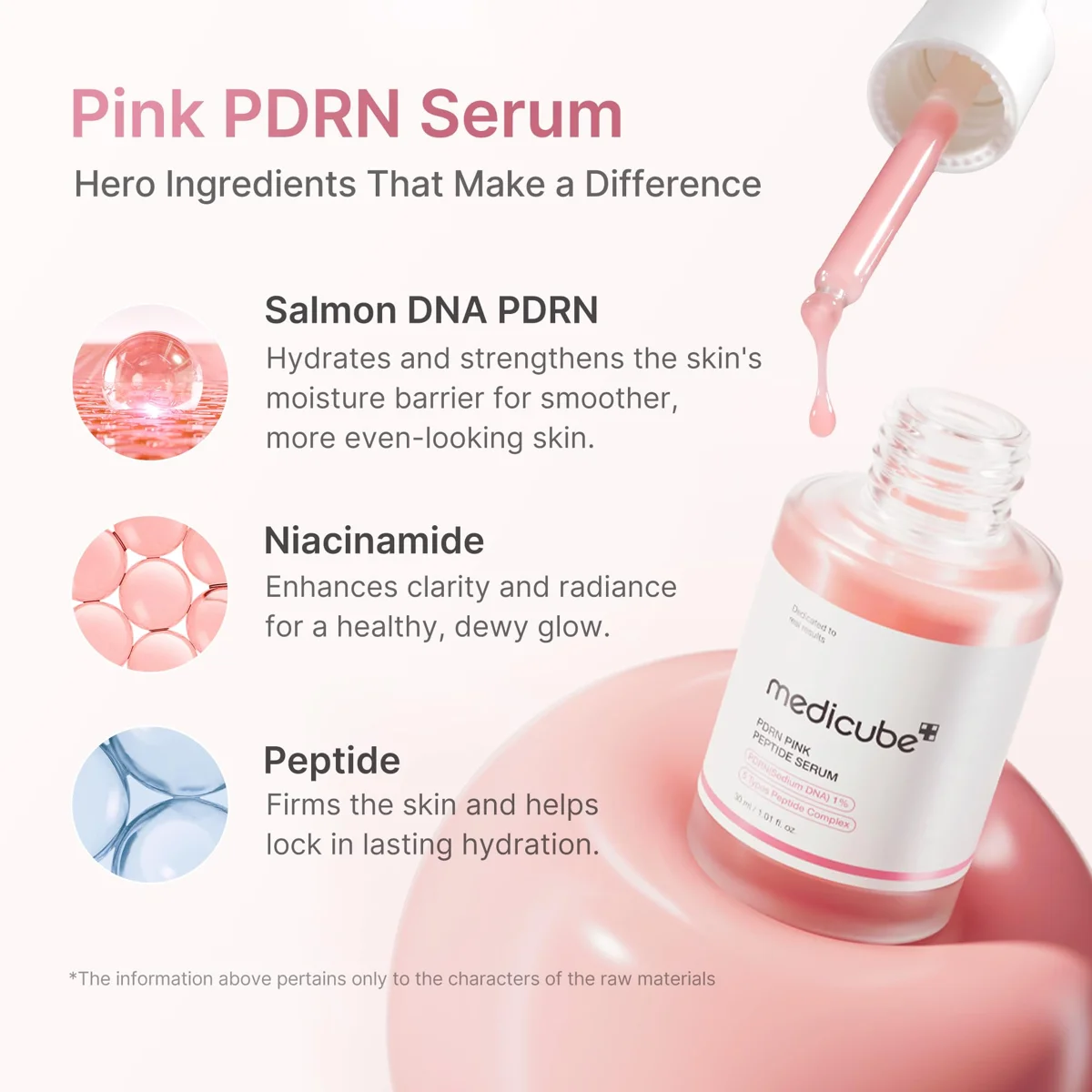Medicube PDRN Pink Peptide Serum 30 ml