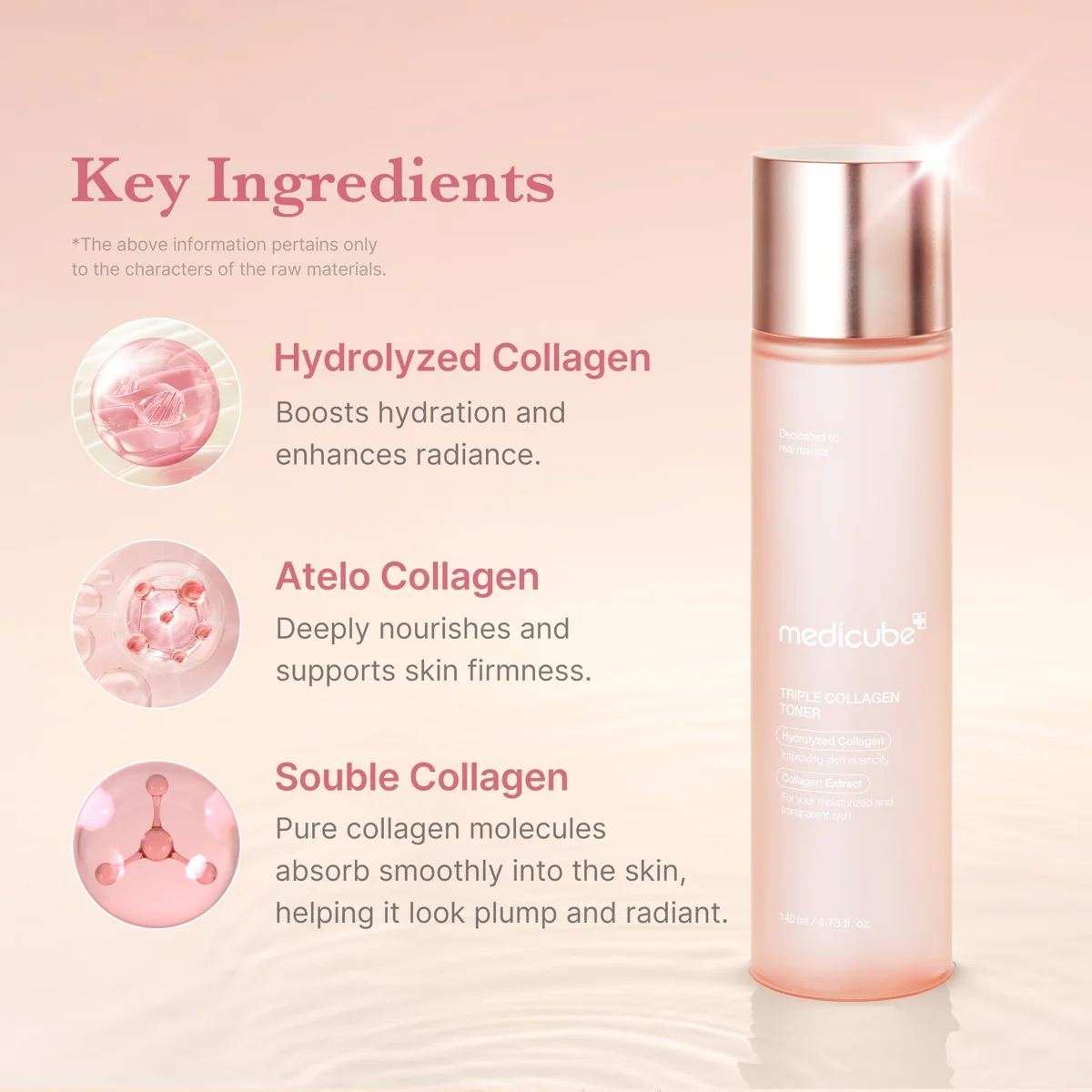 Medicube Triple Collagen Toner 140 ml