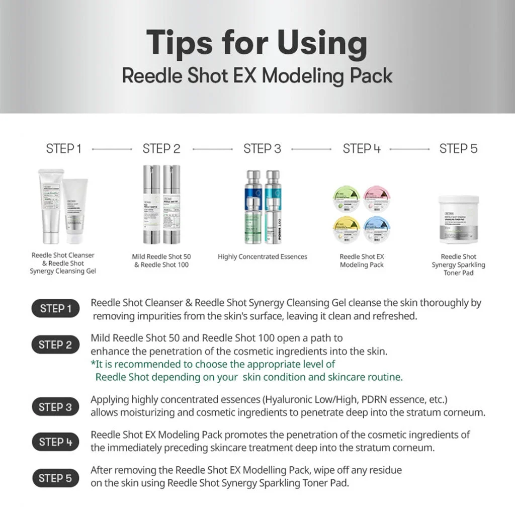 VT Cosmetics Reedle Shot Ex Modelling Pack (4 Types) — Cica 25 g